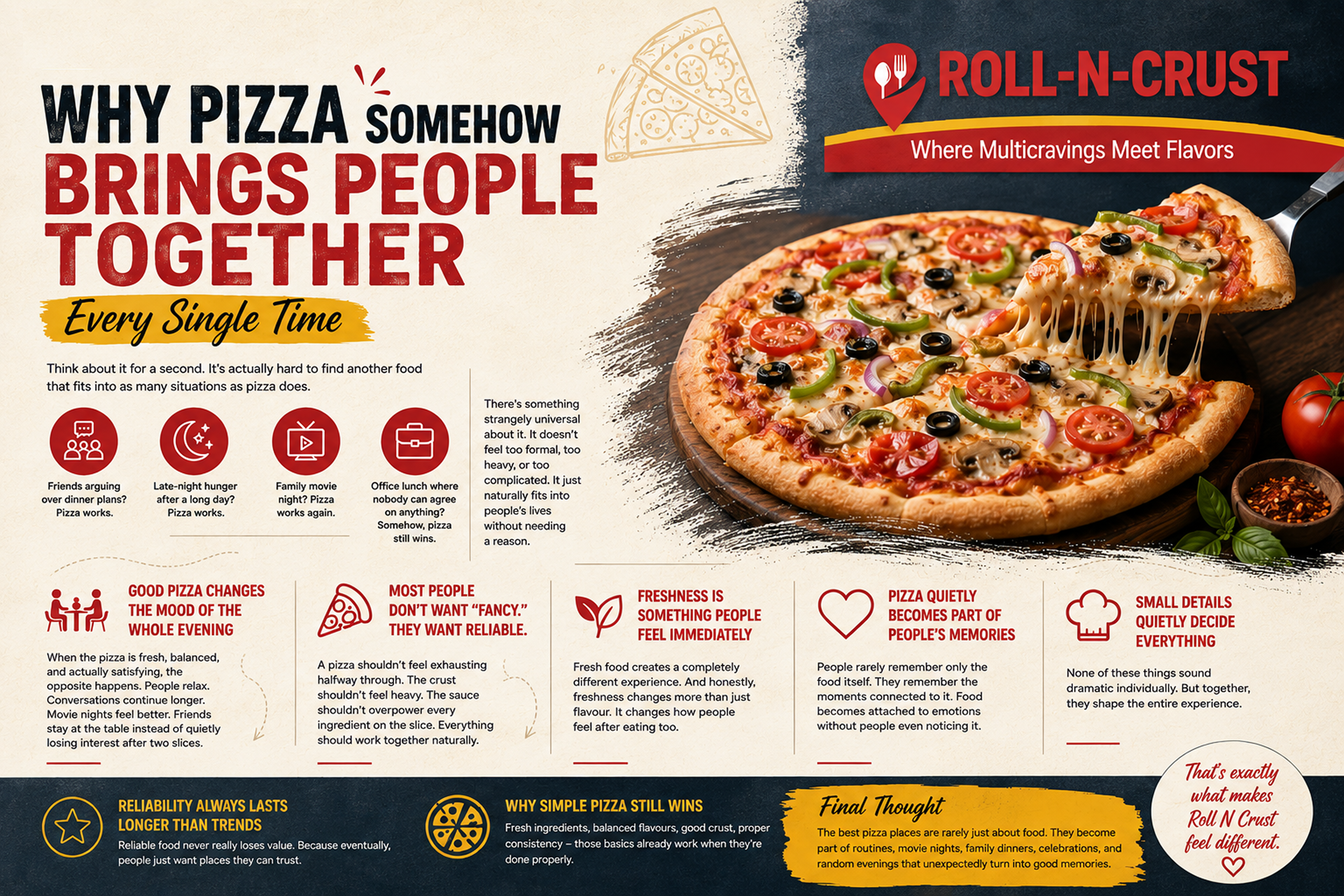 Why Pizza Somehow Brings People Together Every Single Time