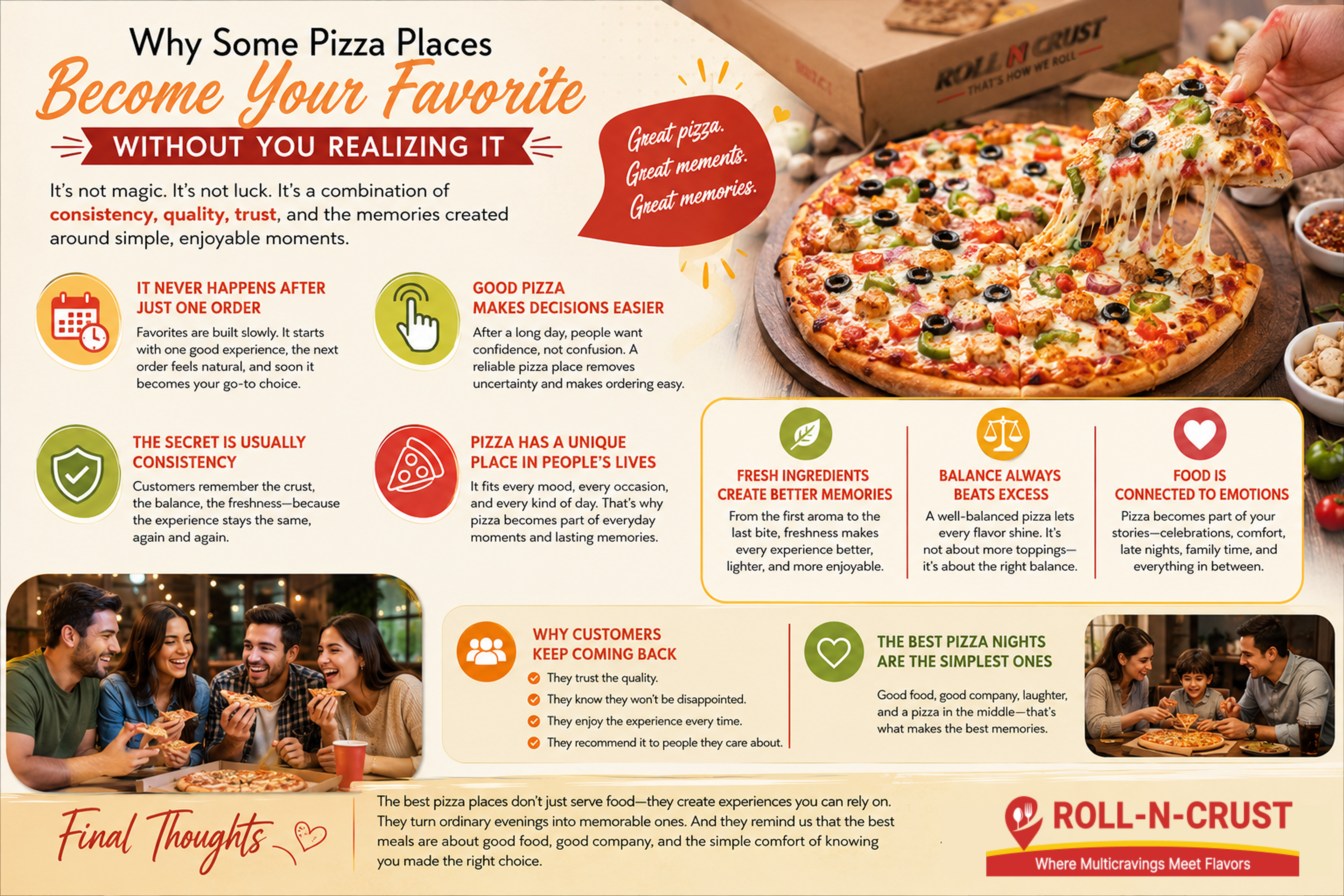 Pizza Places Become Your Favorite
